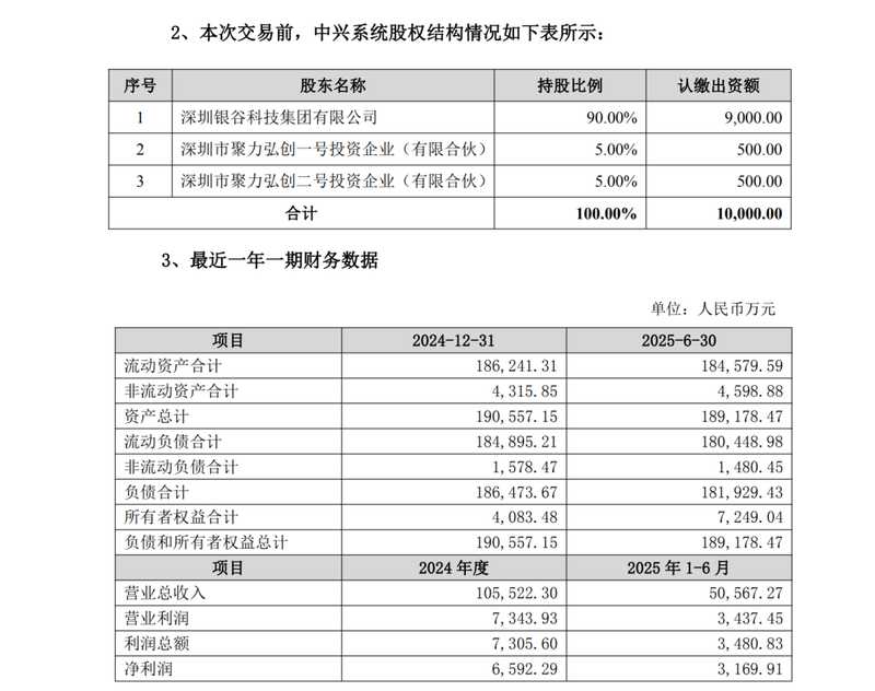  经纬辉开剥离电子信息业务资产；同步布局信息技术新赛道；战略调整释放增长潜力。 股票财经 经纬辉开剥离电子信息业务资产；同步布局信息技术新赛道；战略调整释放增长潜力。 股票财经 经纬辉开剥离电子信息业务资产；同步布局信息技术新赛道；战略调整释放增长潜力。 股票财经