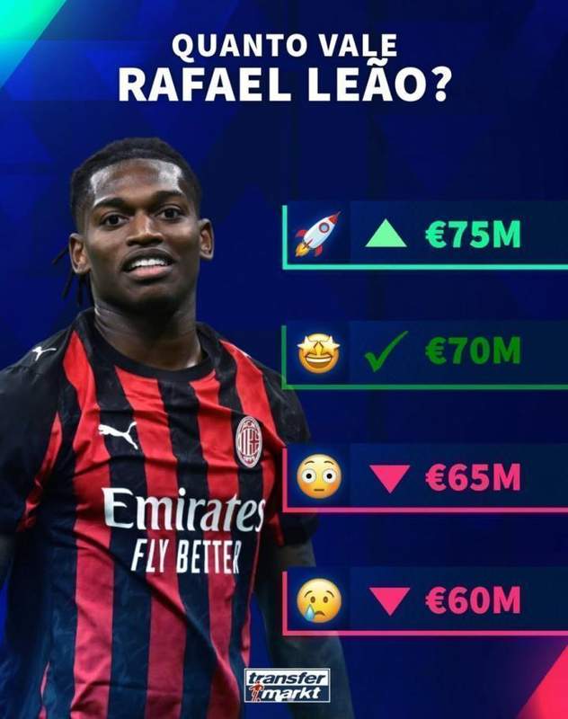  德转即将更新意甲身价，拉斐尔·莱奥面临关键调整；最高可能升值，最低或有回落。 体育新闻 德转即将更新意甲身价，拉斐尔·莱奥面临关键调整；最高可能升值，最低或有回落。 体育新闻