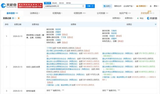  川渝泡菜龙头易主；资本力量注入传统赛道；吉香居开启新篇章。 股票财经 川渝泡菜龙头易主；资本力量注入传统赛道；吉香居开启新篇章。 股票财经 川渝泡菜龙头易主；资本力量注入传统赛道；吉香居开启新篇章。 股票财经 川渝泡菜龙头易主；资本力量注入传统赛道；吉香居开启新篇章。 股票财经 川渝泡菜龙头易主；资本力量注入传统赛道；吉香居开启新篇章。 股票财经