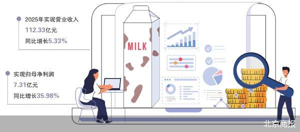 繁华背后的清醒思考：在增长焦虑中寻找长期价值的平衡点