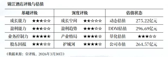  三年蛰伏终迎曙光：建研设计用"笨功夫"换来净利润增长近四成 股票财经
