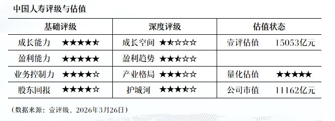  三年蛰伏终迎曙光：建研设计用"笨功夫"换来净利润增长近四成 股票财经