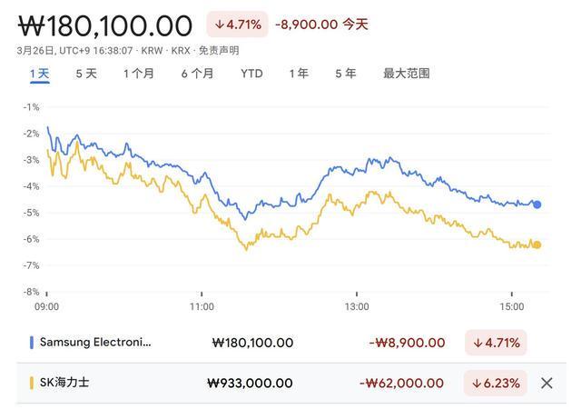  TurboQuant技术深度解析：向量量化如何重构存储产业底层逻辑 IT技术